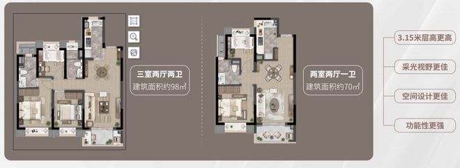 虹桥灿耀星城2024网站-虹桥灿耀星城楼盘详情-上海房天下(图2)
