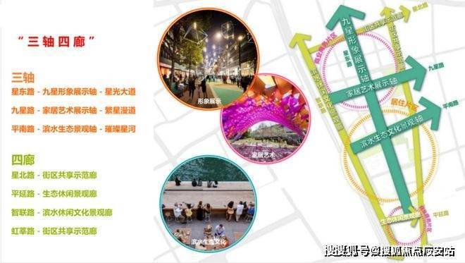 中铁华发·古美阅华售楼处-楼盘名2024最新楼盘详情-周边配套(图21)