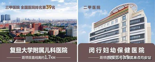 中铁华发·古美阅华售楼处-楼盘名2024最新楼盘详情-周边配套(图27)