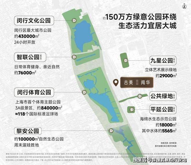 中铁华发·古美阅华售楼处-楼盘名2024最新楼盘详情-周边配套(图28)