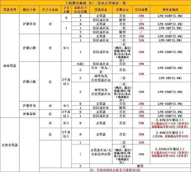 『灿耀·星城』2024网站-究竟怎么回事为什么那么多人都购买？(图16)