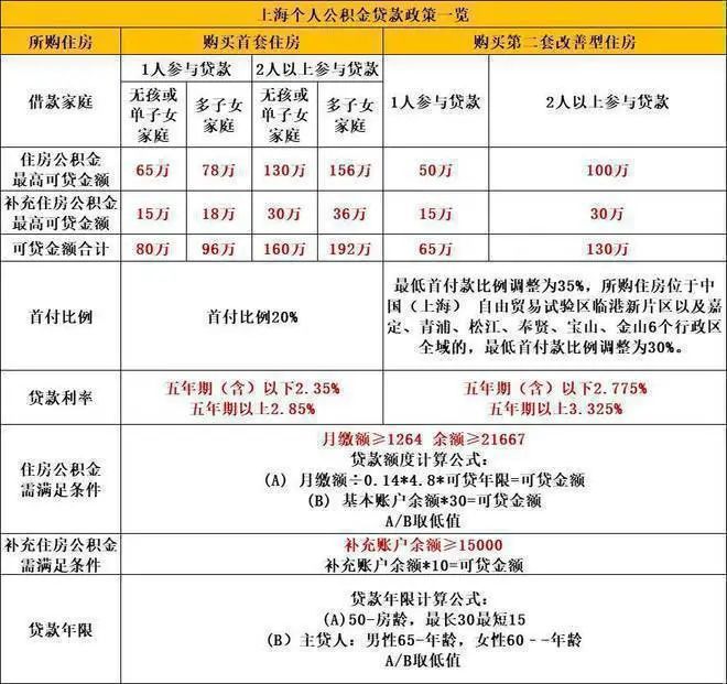 『灿耀·星城』2024网站-究竟怎么回事为什么那么多人都购买？(图17)