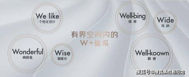 保利光合上城(售楼处电话)-网站丨保利光合上城售楼处欢迎您