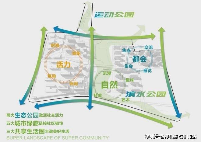 保利光合上城(售楼处电话)-网站丨保利光合上城售楼处欢迎您(图15)