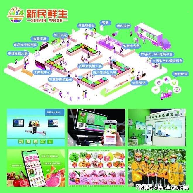 首页推荐-新民鲜生智慧菜场蚌埠新民鲜生智慧市集开业时间(图2)