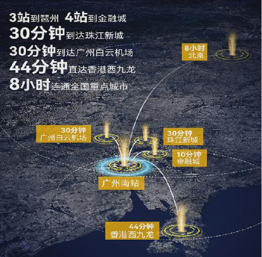 2024南站ICC·峻銮网站-南站ICC·峻銮楼盘详情-广州房天下(图7)