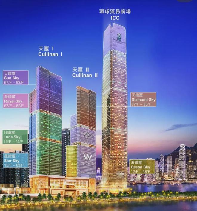 2024南站ICC·峻銮网站-南站ICC·峻銮楼盘详情-广州房天下(图13)