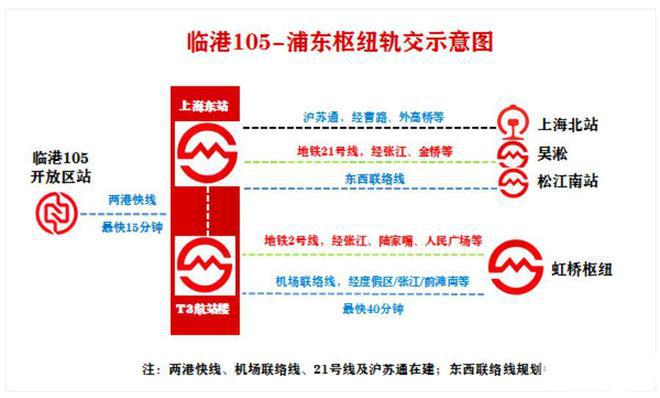 未来港元启(网站)-2024未来港元启售楼处电话-地址-楼盘详情(图4)