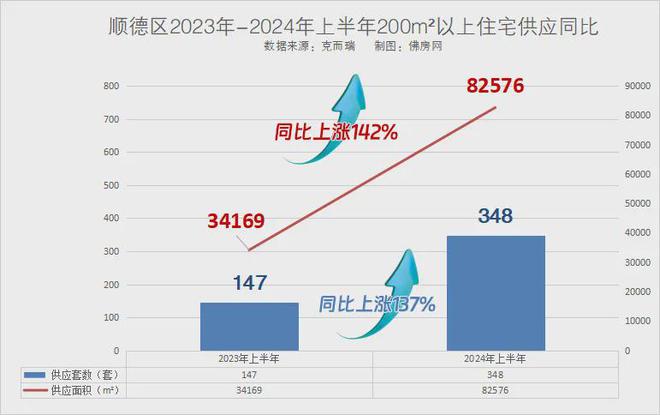 2024公告：五矿万境水岸（售楼处）五矿万境水岸图文解析(图2)