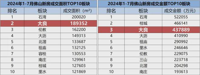 2024公告：五矿万境水岸（售楼处）五矿万境水岸图文解析(图4)