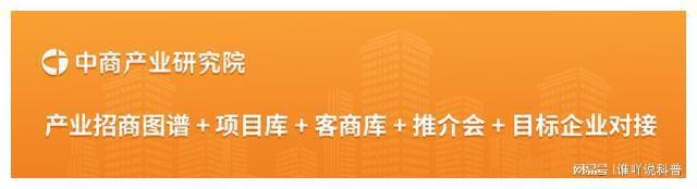 2023年十大空调出口企业(图2)
