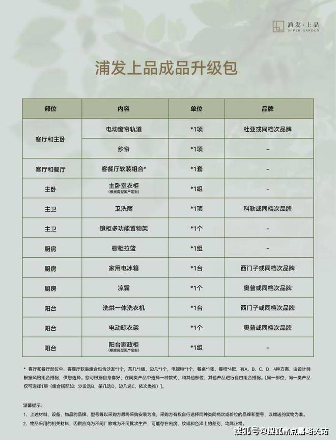 浦发上品（上海浦发上品）2024网站丨楼盘详情欢迎您(图2)