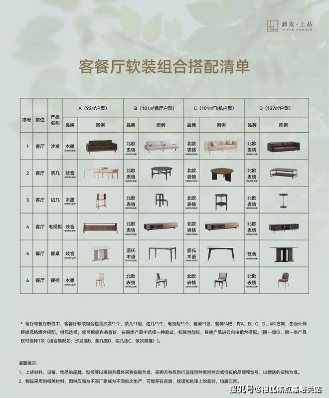 浦发上品（上海浦发上品）2024网站丨楼盘详情欢迎您(图3)