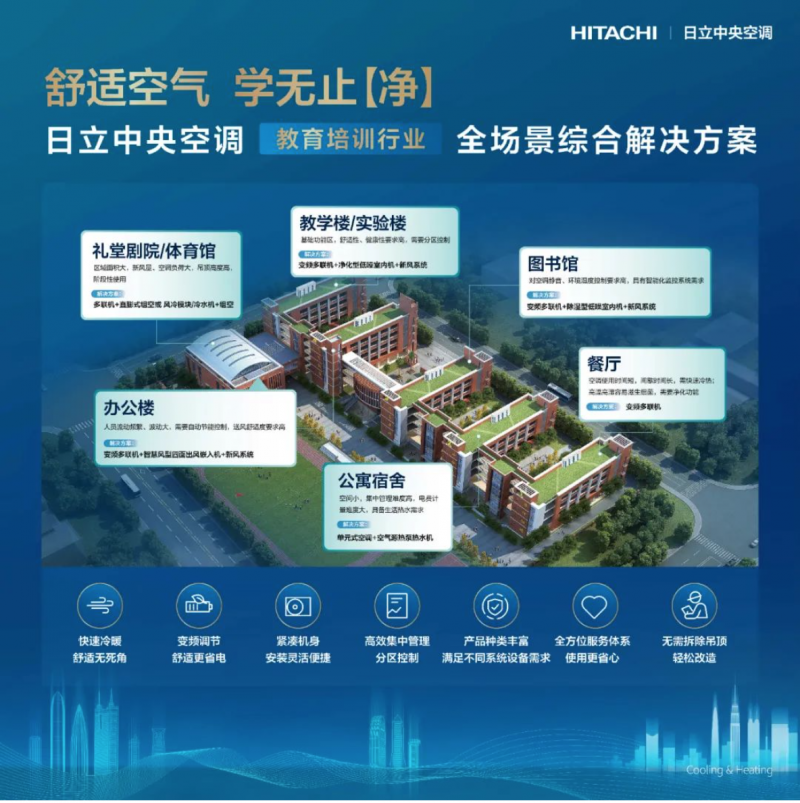 昱见2024年进博会日立中央空调邀你共鉴冷热科技盛宴(图3)