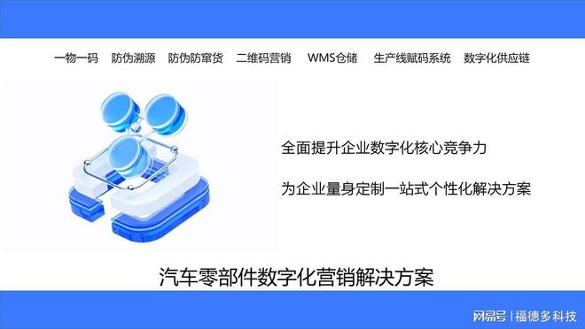 汽车二维码系统管理系统(图3)