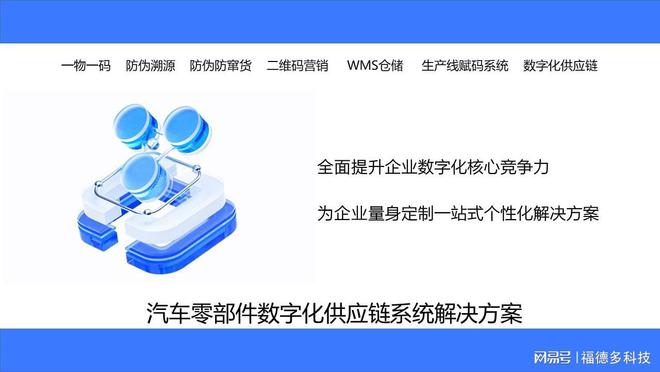 汽车二维码系统管理系统
