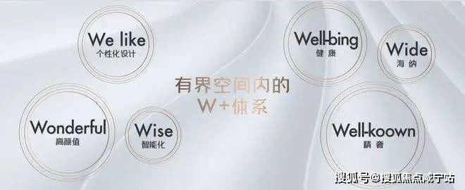 保利光合跃城(2024年保利光合跃城)网站-最新动态-楼盘参数