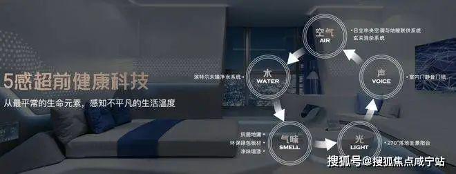 保利光合跃城(2024年保利光合跃城)网站-最新动态-楼盘参数(图5)