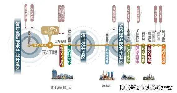 保利光合跃城(2024年保利光合跃城)网站-最新动态-楼盘参数(图16)