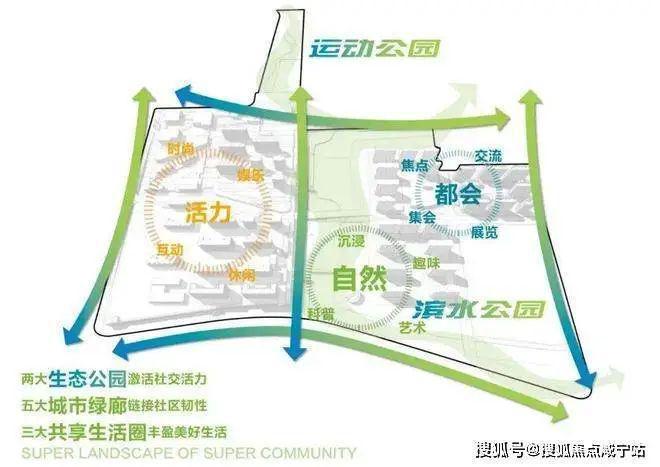 保利光合跃城(2024年保利光合跃城)网站-最新动态-楼盘参数(图15)