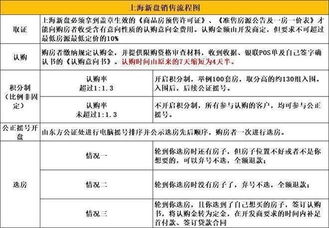鹏瑞云璟湾2024网站-鹏瑞云璟湾楼盘详情-上海房天下(图20)
