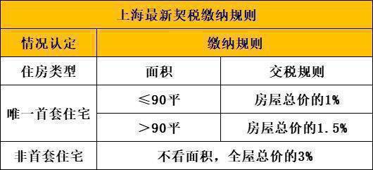 鹏瑞云璟湾2024网站-鹏瑞云璟湾楼盘详情-上海房天下(图21)