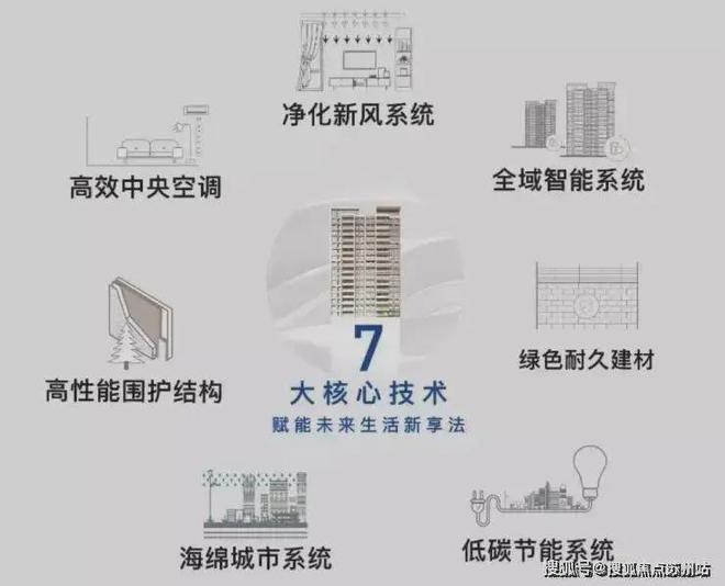 『鹏瑞云璟湾』2024售楼处网站-『鹏瑞云璟湾』-评测-房天下(图15)