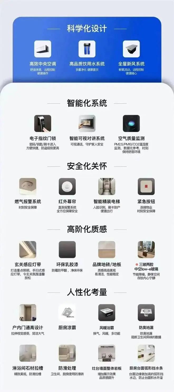 鹏瑞·云璟湾『2024售楼处电话』鹏瑞云璟湾楼盘详情(图11)