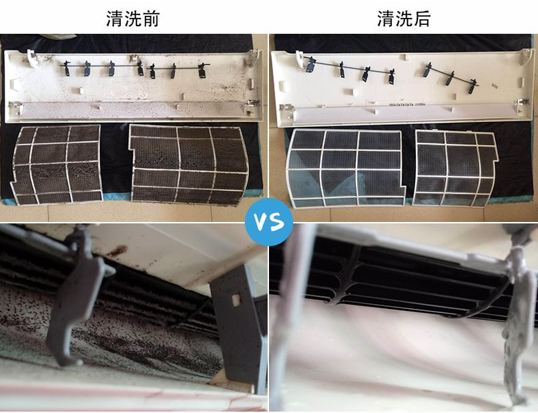 怎样在家自己清洗空调（图解）简单实用又经济(图2)