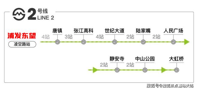 浦发上品售楼处首页网站-2024最新房价-浦发上品楼盘评测-容积率(图19)