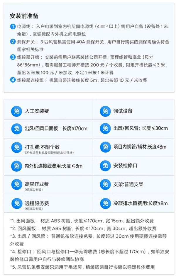米家中央空调风管机Pro发布；一加13上市；米家电陶炉S1开售(图2)