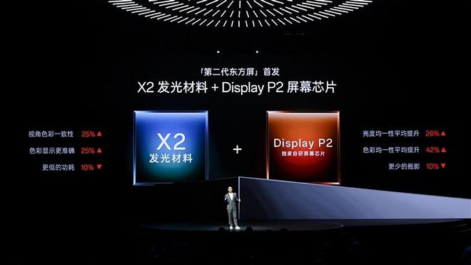 米家中央空调风管机Pro发布；一加13上市；米家电陶炉S1开售(图5)