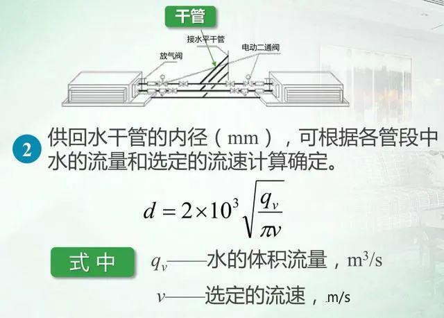 中央空调冷冻水与冷却水组成与配置(图8)