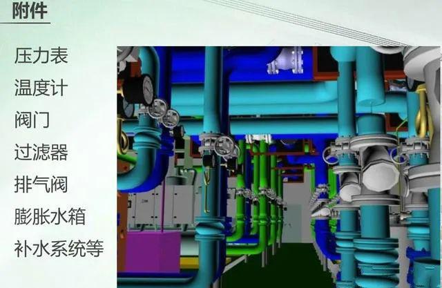 中央空调冷冻水与冷却水组成与配置(图4)