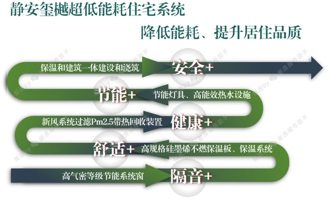上海静安玺樾售楼处电话-静安玺樾网页欢迎您丨2024最新房价(图33)