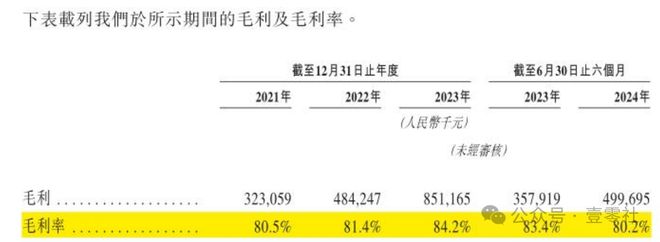 “不修感情的专家”啄木鸟佣金高于滴美还高举价格屠刀(图9)