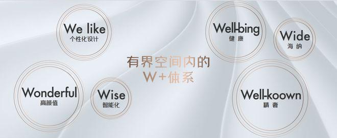 保利光合上城网站-保利光合上城最新房价＋户型图＋环境配套(图9)