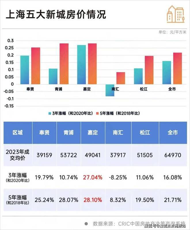 『深业深安上居』网站-深安上居-户型配套-2025最新楼盘测评(图10)