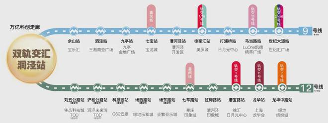 西郊和煦售楼处2024网站-保利西郊和煦详情-上海房天下(图7)