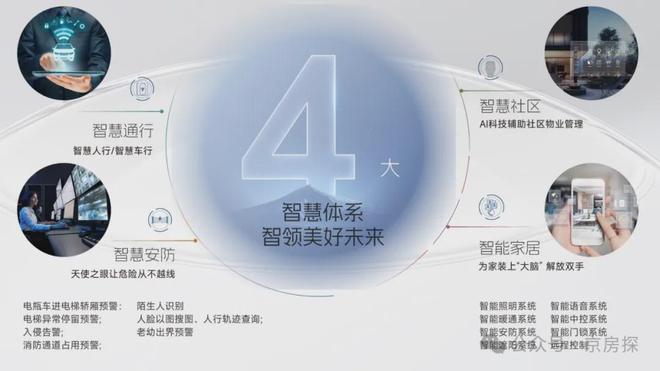 中建T5未来住区(售楼处)网站-T5未来住区2024首页欢迎您！(图18)
