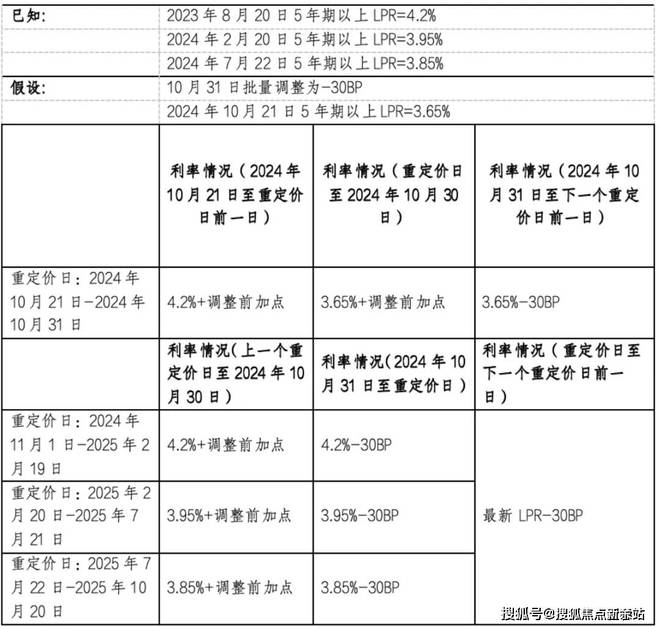 2024『生命保险大厦』网站生命保险大厦售楼中心欢迎您(图2)