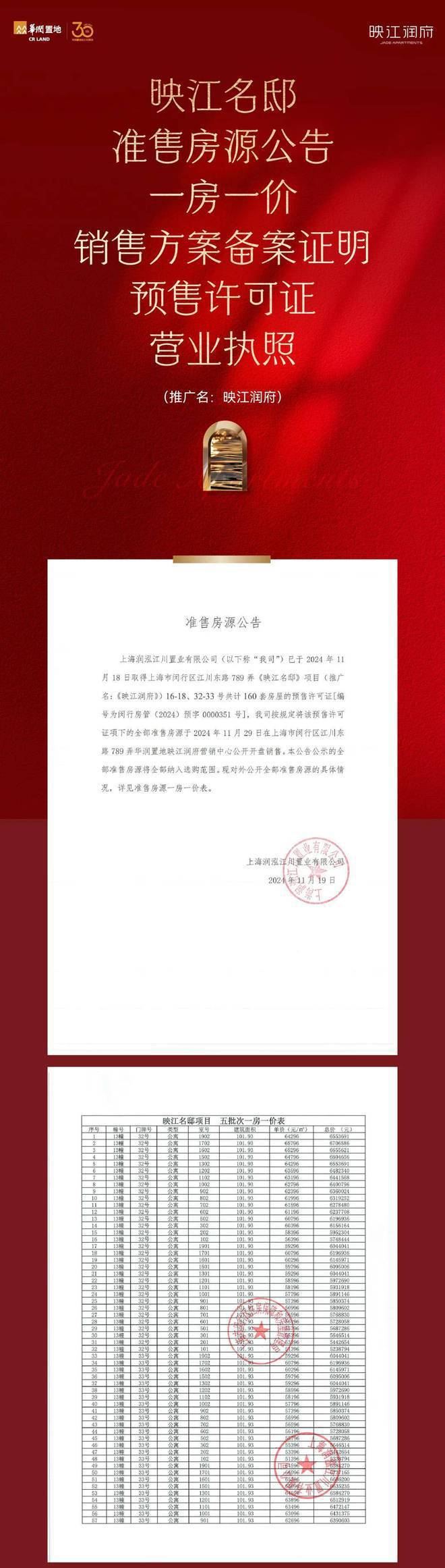 华润·映江润府网站丨华润·映江润府售楼处欢迎您丨上海房天下(图1)