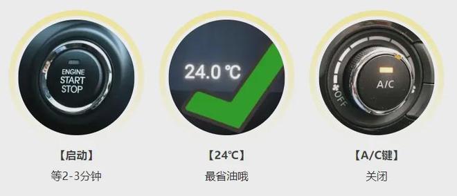 油价要降了！时间就在(图2)