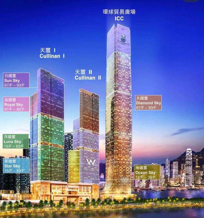 广州不限购特价房【新鸿基峻銮】售楼处电话-峻銮售楼中心(图20)