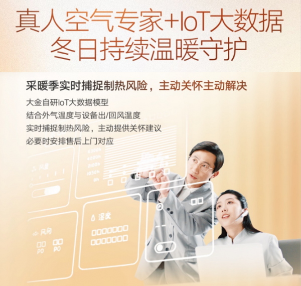 大金DaikinCare冬日守护：寒冬里的暖心事让守护更有温度!
