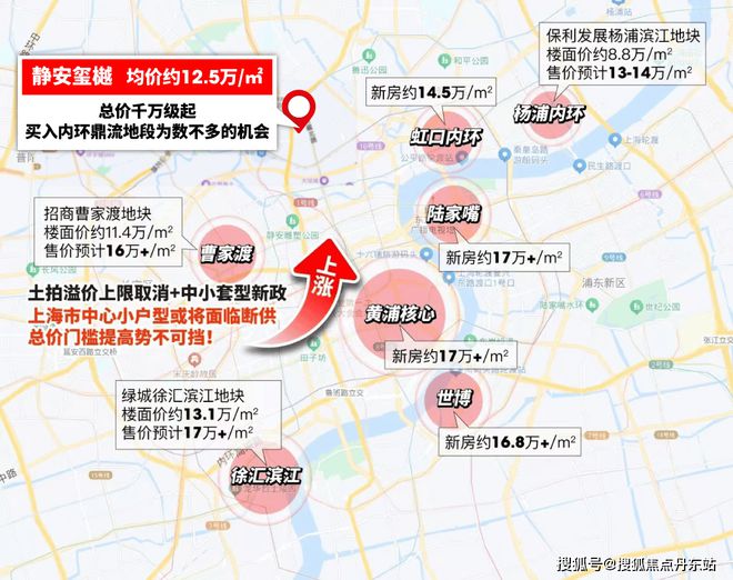 静安玺樾『2024年网站』一文读懂静安玺樾值得买吗？深度解读(图12)