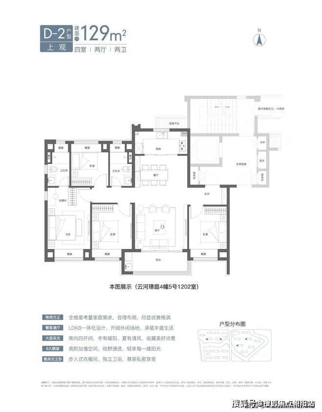 国贸虹桥璟上-售楼处网站-国贸虹桥璟上售楼中心-上海房天下(图11)