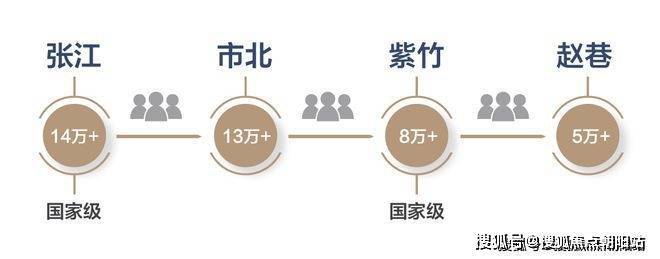 国贸虹桥璟上-售楼处网站-国贸虹桥璟上售楼中心-上海房天下(图17)