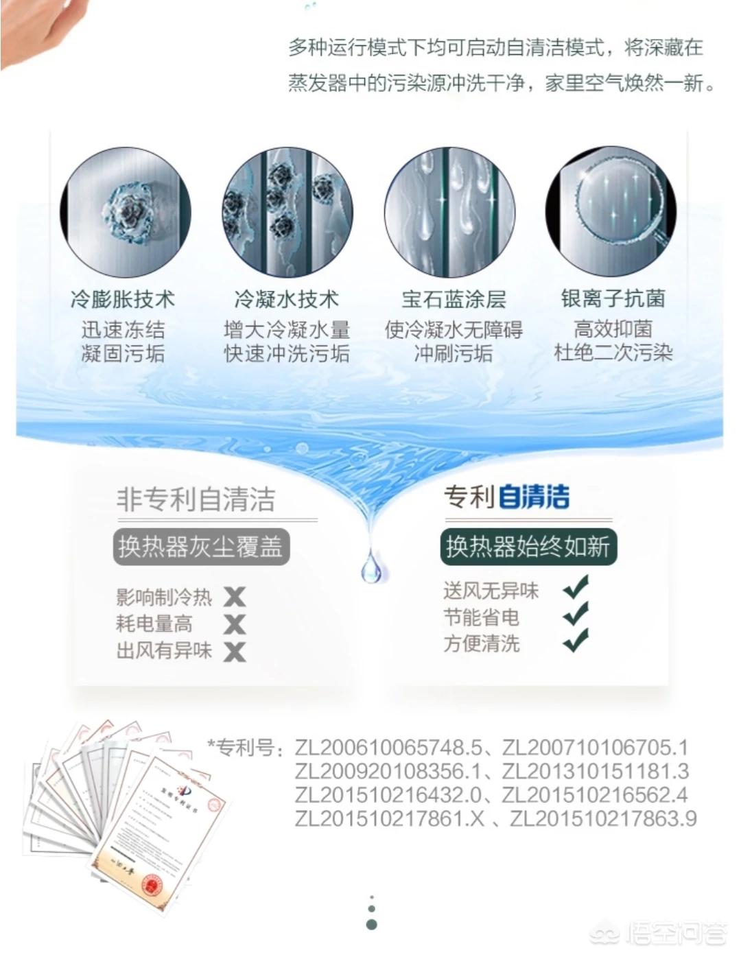 请专业人员清洗空调有没有必要？(图2)