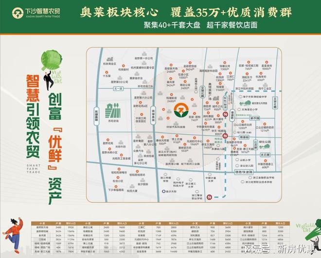 麦恒智慧农贸权威发布（智慧农贸）-麦恒优缺点分析(图5)
